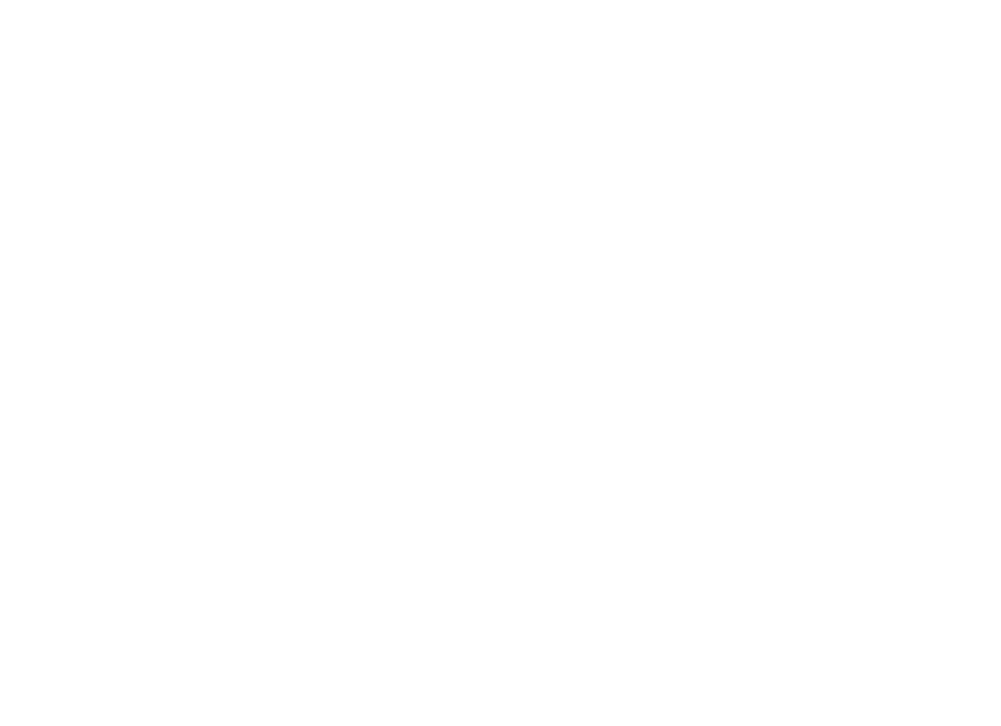 S2B Bar